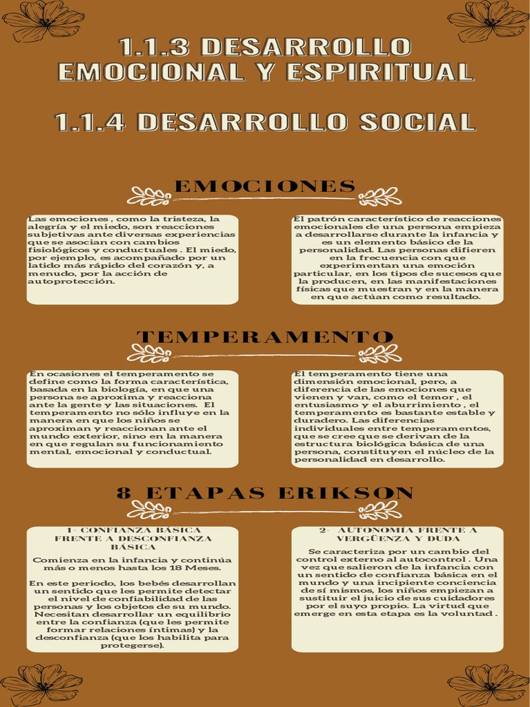 Etapas del Desarrollo Emocional y Social | PDF | Las emociones | Adultos