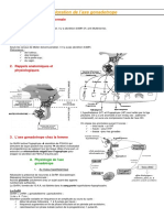 Exploration de L Axe Gonadotrope