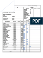 Cursograma Analítico Edam