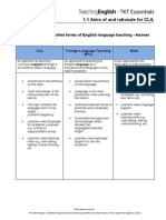 CLIL Essentials - 1.1 Aims of and Rationale for CLIL PW (2011)