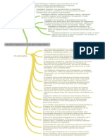 Modelo Integrativo Supraparadigmtico