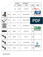 Raja Catalogo 102017