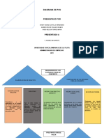 Diagrama de PCN