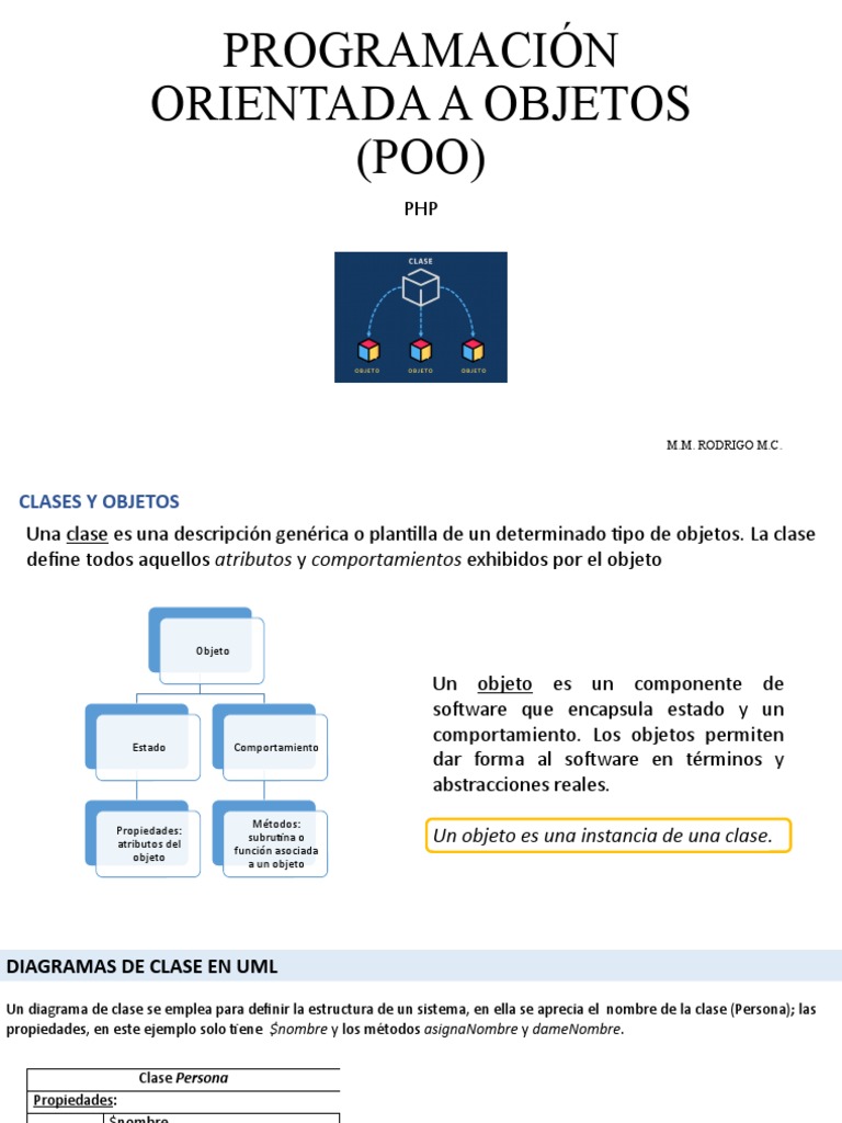 POO en PHP: Clases y Métodos Esenciales | PDF | Objeto (informática ...