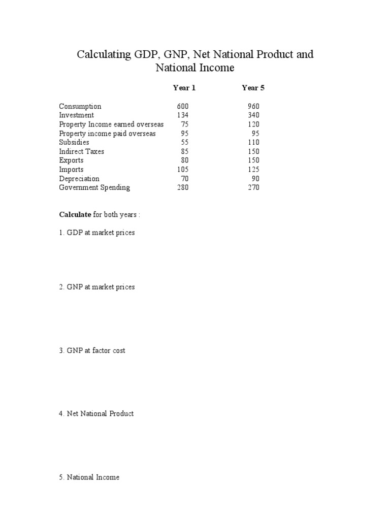 GDP, GNP, and National Income Calculations | PDF
