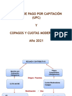 Avegamar - Upc Cuotas Copagos 2021