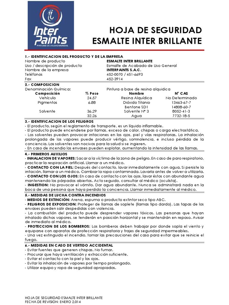 Safety Data Sheet for Inter Brilliant Enamel Paint Key Hazards and