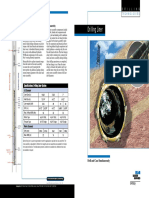 Drilling Liner: System Specifi Cations