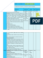 Sesiones Del Proyecto de Responsabilidad Social