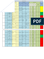 Matriz Peligros y Riesgos Confecciones