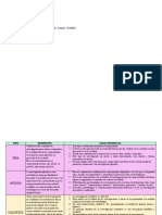 Cuadro Comparativo - 19420047