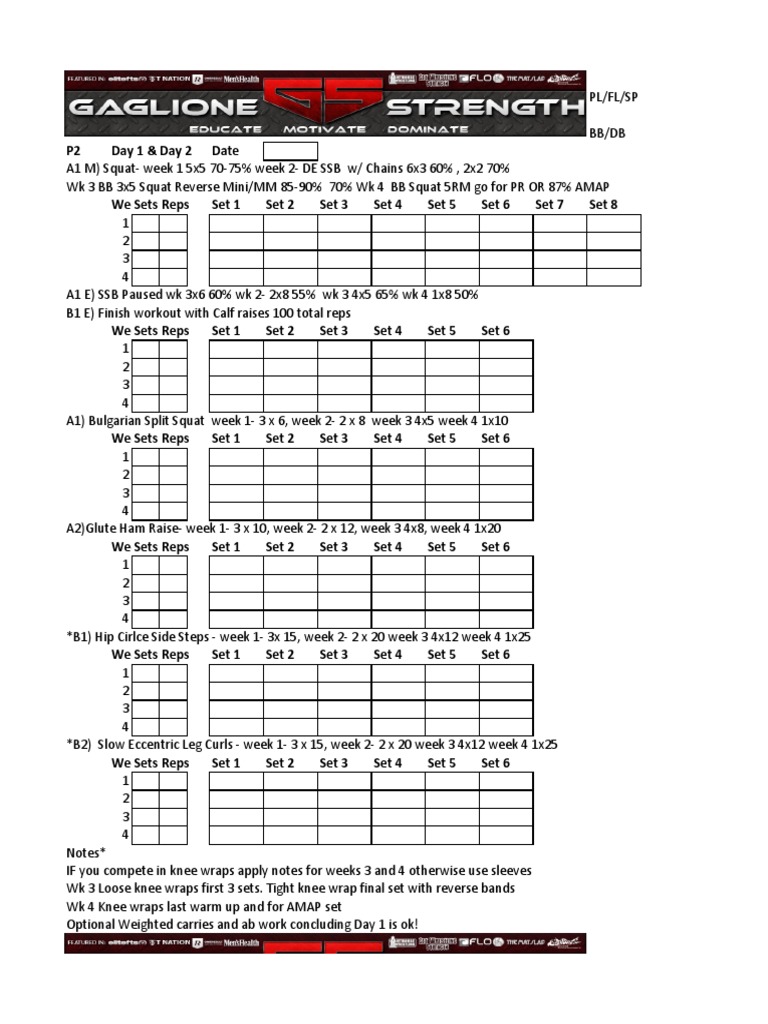 Advanced Powerlifting Program Outline | PDF | Physical Exercise ...