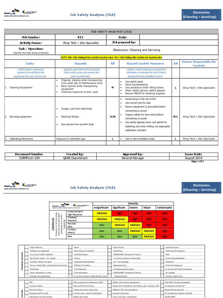 Job Safety Analysis (JSA) : Electronics (Cleaning + Servicing ...