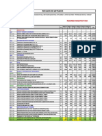 Resumen de Metrados - Arquitectura