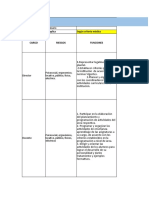 Profesiograma (1) NUEVO TRABAJO