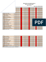 Rekapitulai Absensi Kelas X IPA 2 Sepember 2021