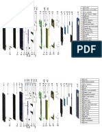 Especificações de Partes Moto G6 Plus XT1926-8