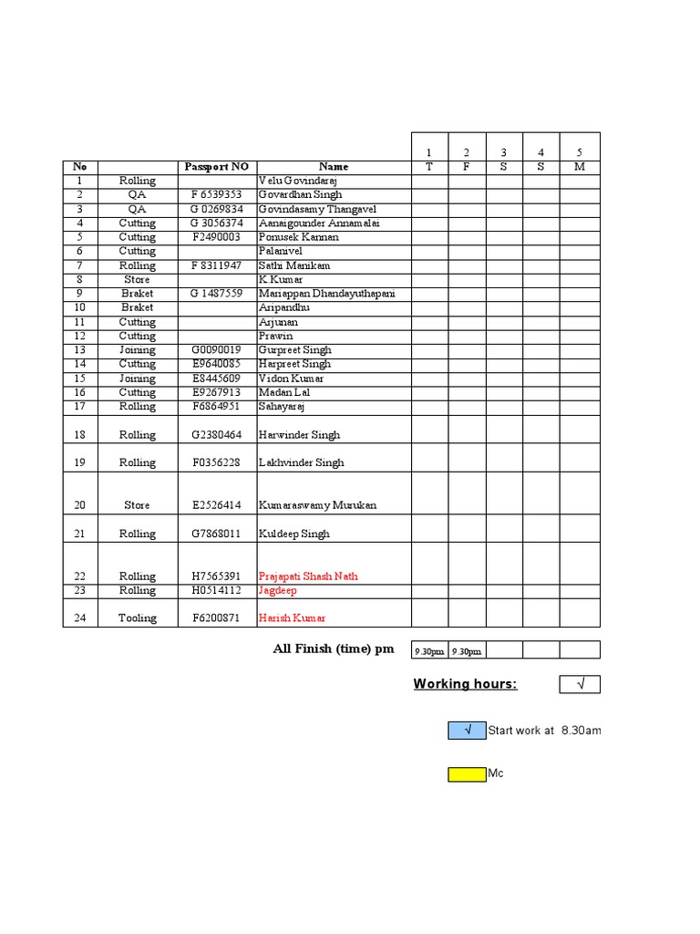 Attendance Records for Proreka Tech 2010 | PDF