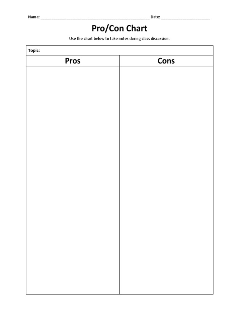 Pro/Con Chart for Class Discussion | PDF
