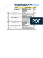 Hasil 8 Besar Penyisihan Kompetisi Ekonomi TSM 2021 Se-Cirebon-Jawa Tengah