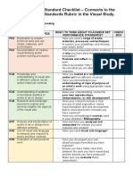 Performance Standards Checklist