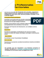 Buscamos Profesionales Sociales-Territoriales: Empleo - Ivc@buenosaires - Gob.ar