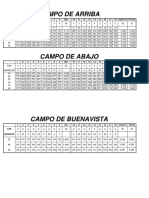 Campo de Arriba: 1 2 3 4 5 6 7 8 9 IDA 10 11 12 13 14 15 16 17 18 Vuelta Total