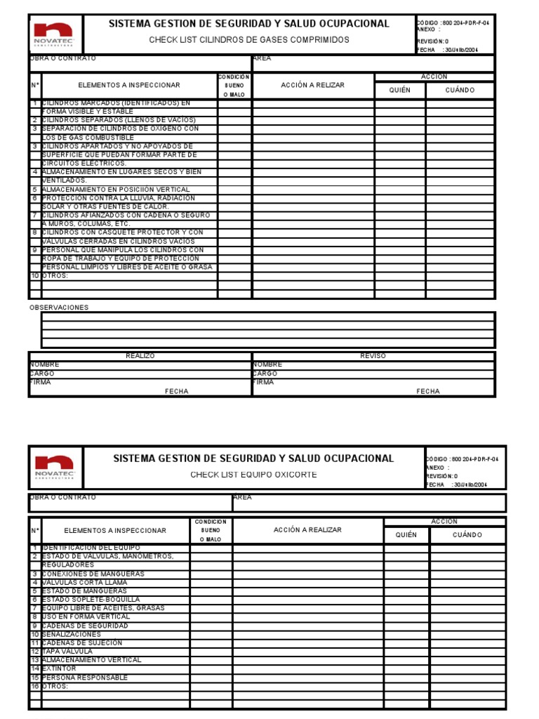Check List Herramientas Manuales | PDF | Equipo | Ingeniería de Edificación