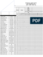 Absensi Maret TH 2020