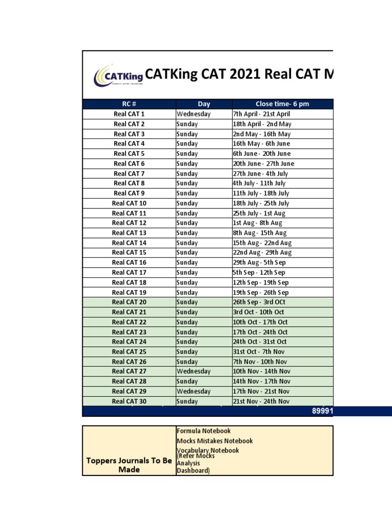Catking Cat 2021 Real Cat Mocks (RC Mocks) Schedule RC Day Release