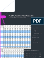 Population Proportion: Prepared By: Mr. Ian Anthony M. Torrente, LPT