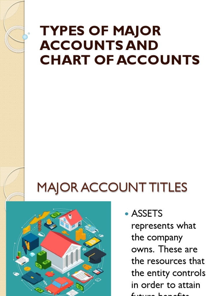 Major Account Titles and Chart Overview | PDF | Balance Sheet | Revenue