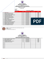 Master List of Students S.Y. 2021 - 2022: Ms. Milagros C. Mensones Milagros - Mensones@deped - Gov.ph