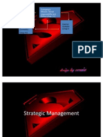 Strategic Management