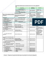 Proyecto: "Programa de Capacitación Laboral para Los Jóvenes de San Juan de Lurigancho 4.2 Matriz Del Marco Lógico B