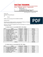 Penawaran Harga CCTV Gardu Induk Pln-Rohul