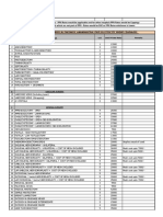 4 - Revised Illness Capping List