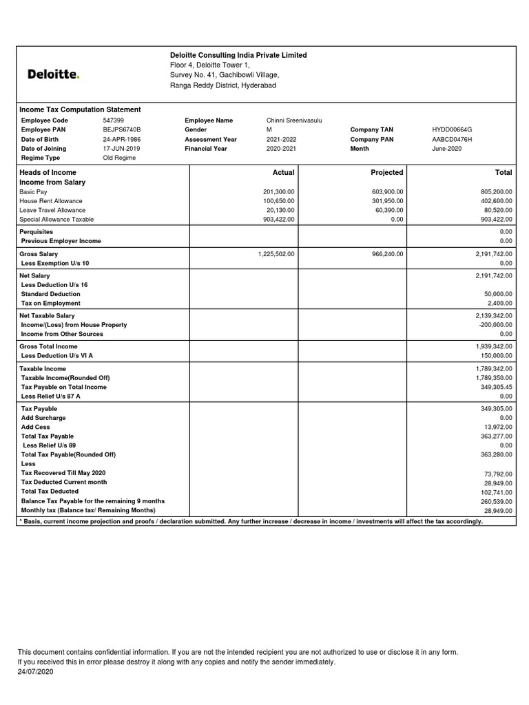 Deloitte Consulting India Private Limited PDF Taxes Tax Deduction