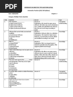 Workshop On Objective Type Questions (Otqs) Informatics Practices (265/ Old Syllabus) Date: 16/05/2019 Category: Multiple Choice Question