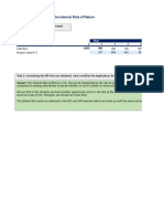 SOLUTION - Calculating The Internal Rate of Return