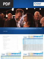 Crizal RX and Stock Lens Availability Chart