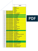 LENGKAPI DATA MAHASISWA