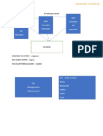 App3 Secondary ERS Nasshare App1 Primary Ascs PAS ERS Nassahre App2 Secondary Nasshare