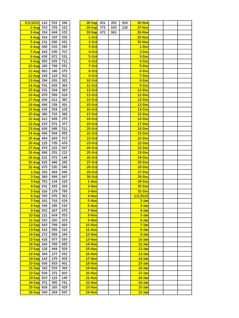 Swertres Results | PDF