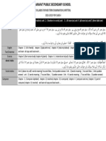 Syllabus For Mid Term For Class 6-1