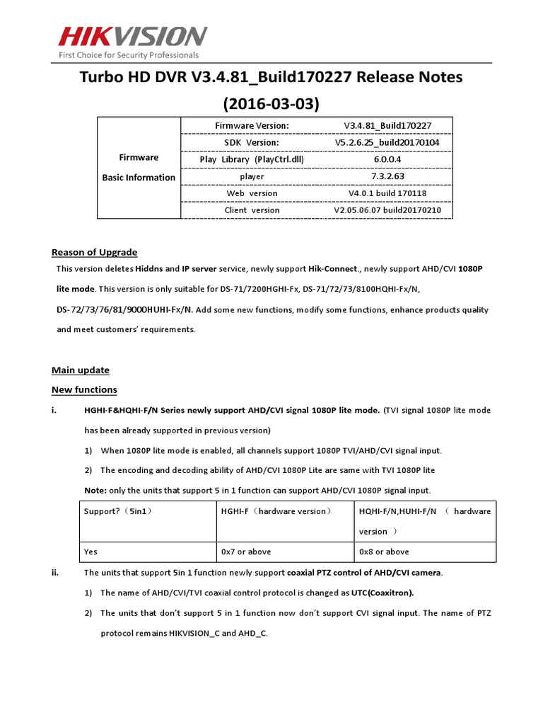 Turbo Hd Dvr V3 4 81 Build Release Notes External Pdf Digital Video Recorder Graphical User Interfaces