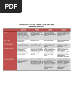 Download Graduation Speech Evaluation Rubric by angela_edel SN53086783 doc pdf