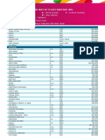 Directory: The First Number in The Address Indicates The Floor Level