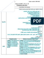 Eb9 Fiche de Revision Juin 2021