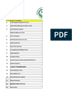 Asiatic Pharmachem